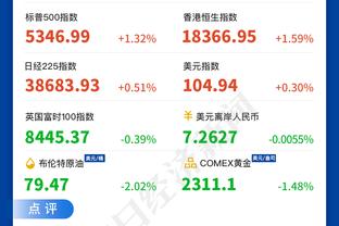 齐发力！半场太阳首发4人得分上双 布克15分全队最高